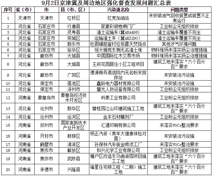 W020180904314140061290.png W020180904314140061290.png