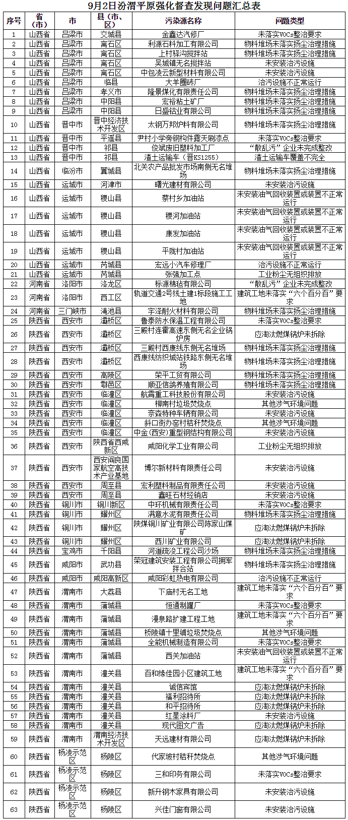 W020180904314140096419.png W020180904314140096419.png